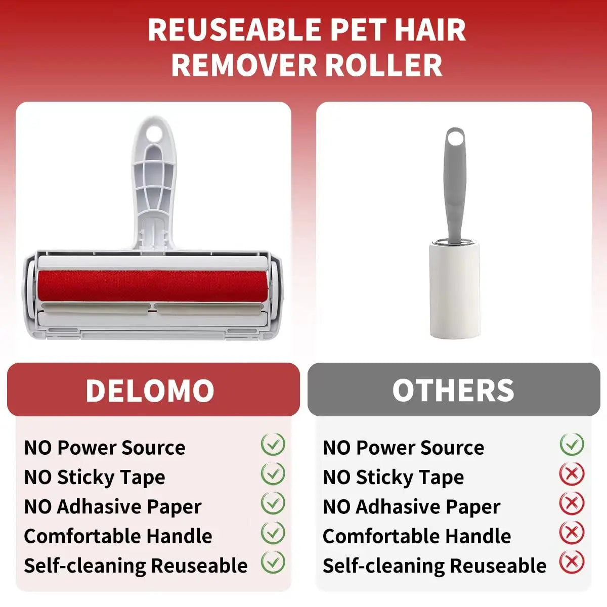 🐾 FurSweep Roller  Self-Cleaning Pet Hair Remover for Furniture & More